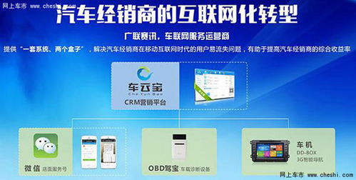 廣聯賽訊 聚焦汽車經銷商互聯網化轉型，驅動銷售新篇章